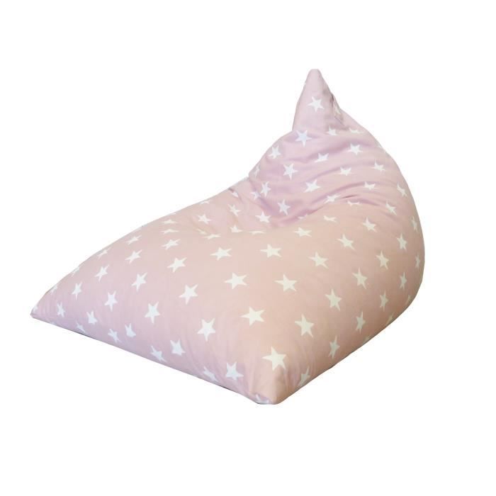 Les produits shopeco.fr