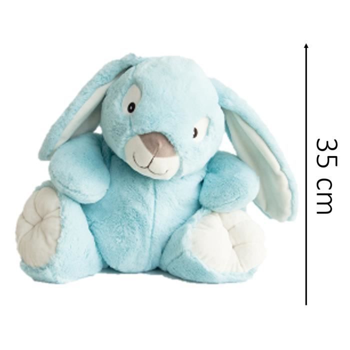 Les produits shopeco.fr