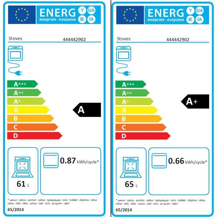  PSTER110EIJAL-Cuisinière table induction-51