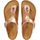 Sandale birkenstock tong