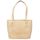 Sac a dos longchamps