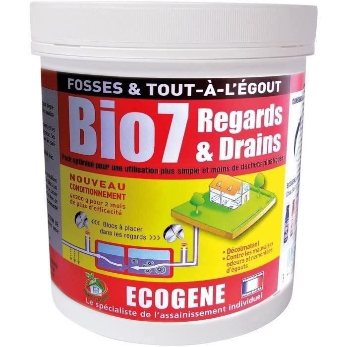 Les produits shopeco.fr