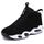 Air jordan 6