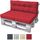 Coussin deperlant