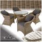 Salon de jardin ZURICH - 4 Chaises Fauteuils, 1 Table Ronde Résine ... Salon de jardin ZURICH - 4 Chaises Fauteuils, 1 Table Ronde Résine ...