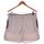 Short CELIO occasion