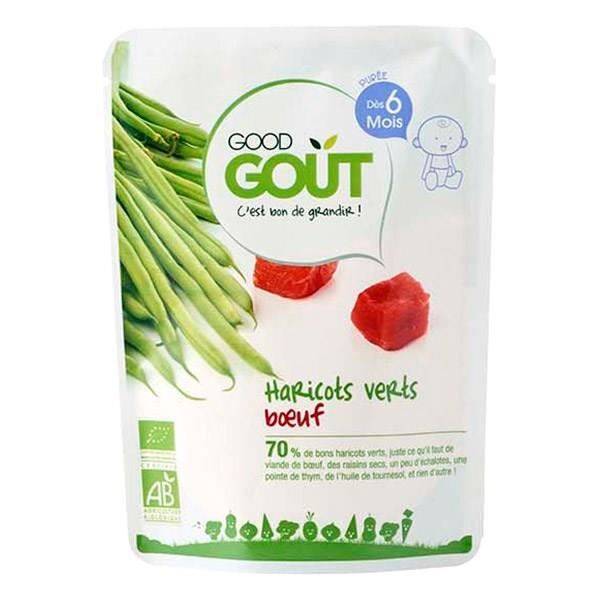 Les produits shopeco.fr