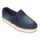Espadrilles en jean pour femme avec plateformes co