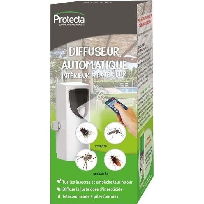 Les produits shopeco.fr