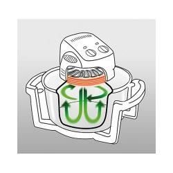 Four à convection halogène 12L1