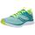 Femmes Saucony Chaussures De Sport A La Mode