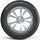 UNIROYAL Pneu Tourisme Eté 175-65R14 82T RAINEXPER