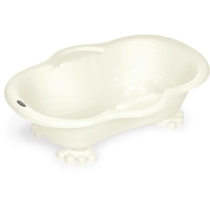 Les produits shopeco.fr