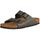 Birkenstock mules arizona