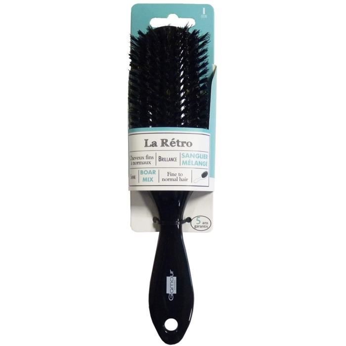 Les produits shopeco.fr