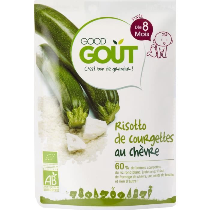 Les produits shopeco.fr
