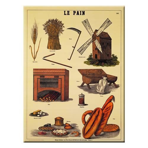 Carte Et Poster Metal Retro Champagne Pommery Souvenirs De France Home Garden Decals Stickers Vinyl Art