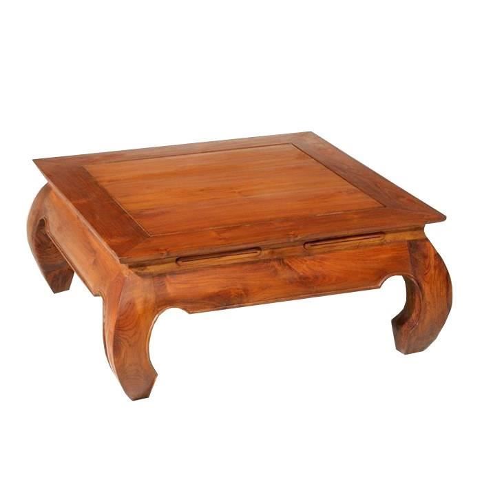 Les produits shopeco.fr