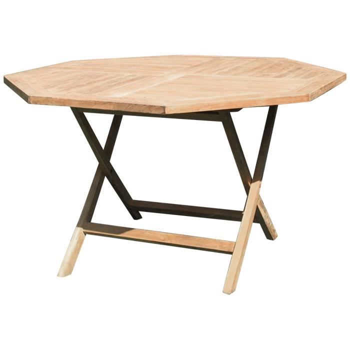 Table octogonale pliante Pati Achat / Vente table de jardin Table
