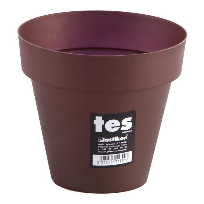 Les produits shopeco.fr