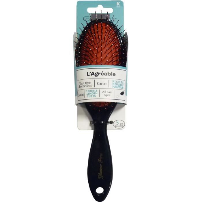 Les produits shopeco.fr