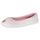 Chaussons ballerines femme ourson - Rose - 67211-A