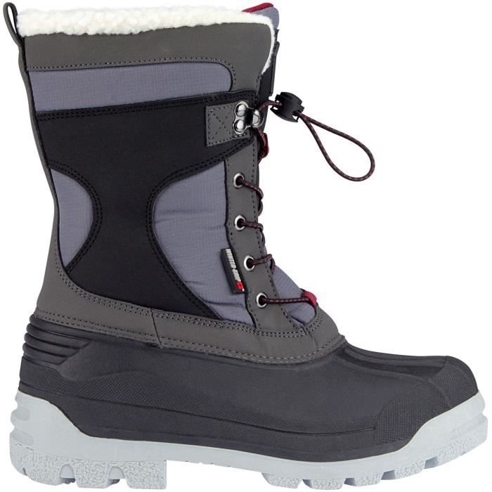 Les produits shopeco.fr