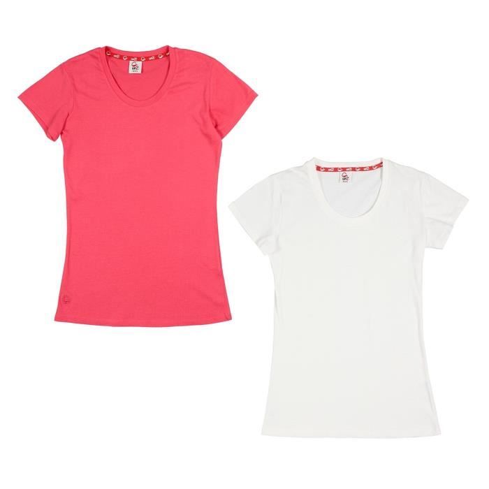 Les produits shopeco.fr