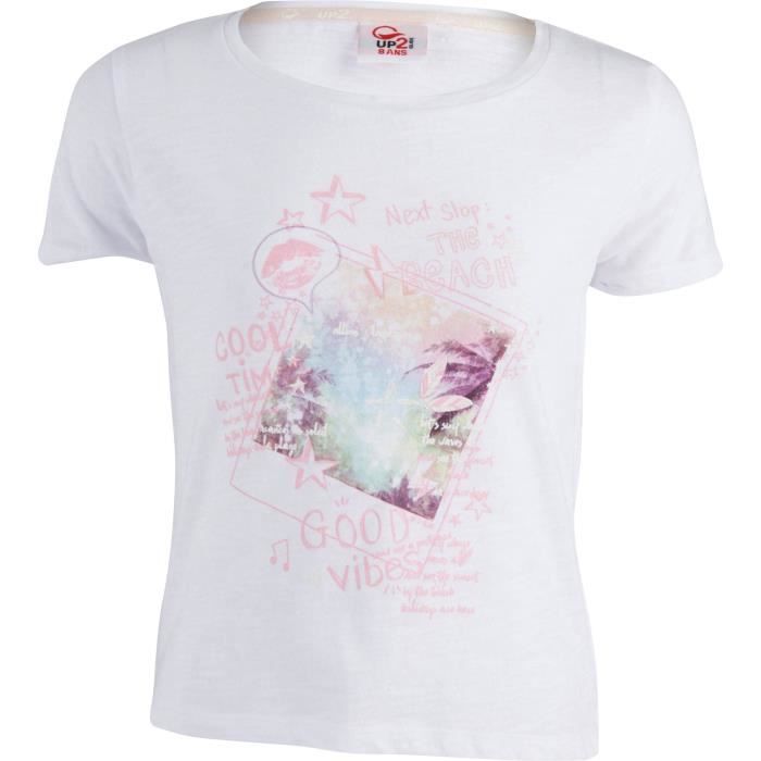 Les produits shopeco.fr