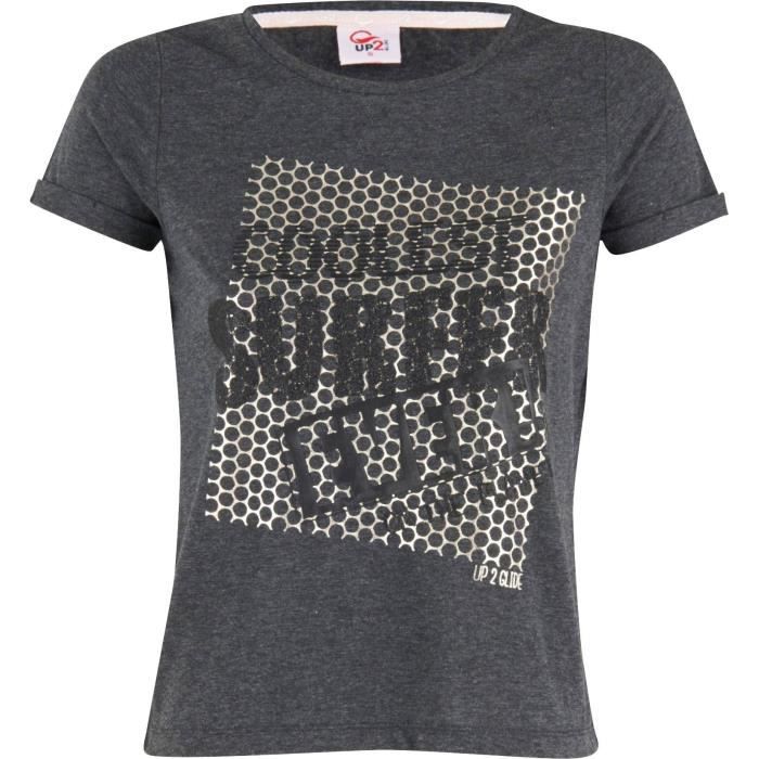Les produits shopeco.fr