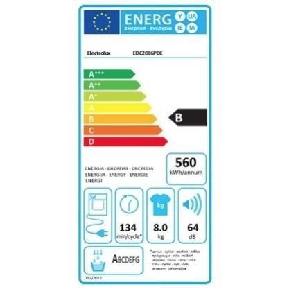 Sèche linge  EDC2086PDE3