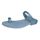 Puma Neveah Femmes Sandales en cuir / Tongs