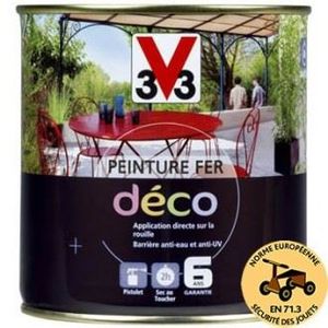 Peinture Fer Blanc Achat Vente Pas Cher