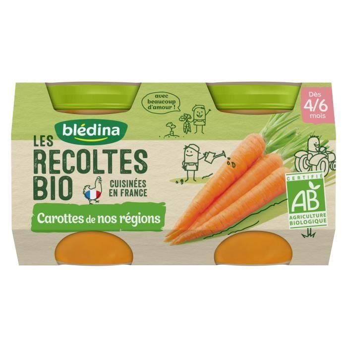 Les produits shopeco.fr