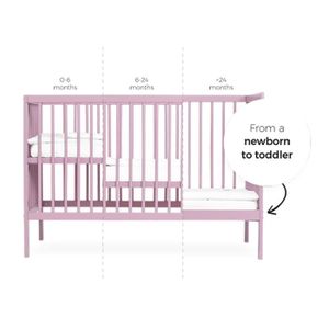 lit bebe 120x60 jusqu'a quel Ã¢ge