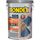 Peinture bondex