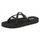 Teva Olowahu - Tongs femme multibrides - noir