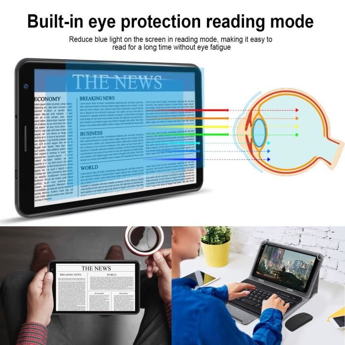 Tablette Tactile Ecran 10 Pouces - 4G Doule SIM/WiFi2