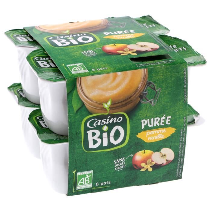 Les produits shopeco.fr