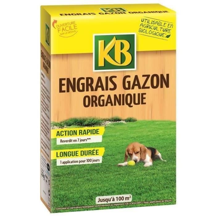 Les produits shopeco.fr