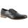 Derbies - REDSKINS NESKA
