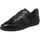 baskets d myria femme geox d7268a