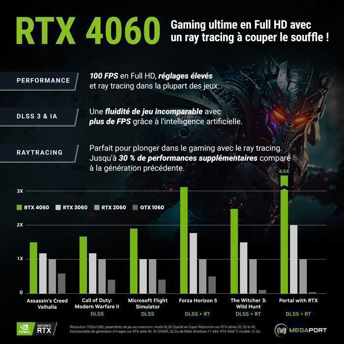 Megaport PC Gamer VisionAMD Ryzen 7 3700X 8x 3,602