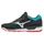 Chaussures homme Running Mizuno Synchro Mx 2