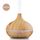 Diffuseur huile