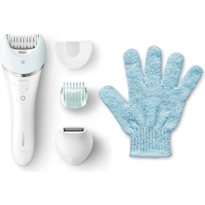 Les produits shopeco.fr