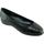 Dance lézard - Ballerine ultra souple et flexible