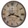 Horloge murale de cuisine