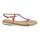 Chaussures Les tropeziennes
