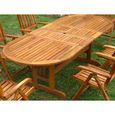 table de jardin ovale bois acapulco avec rallonge achat vente table de jardin table de jardin ovale bois cdiscount - Table De Jardin En Bois table de jardin ovale bois acapulco avec rallonge achat vente table de jardin table de jardin ovale bois cdiscount - Table De Jardin En Bois